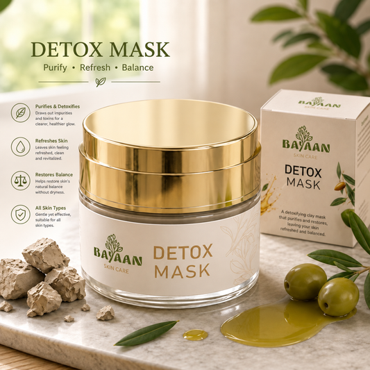 Detox Mask – Purifying Clay Detox Mask
