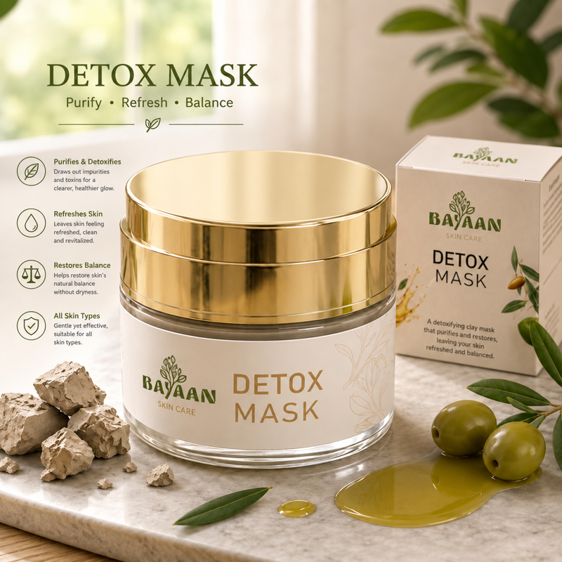 Detox Mask – Purifying Clay Detox Mask